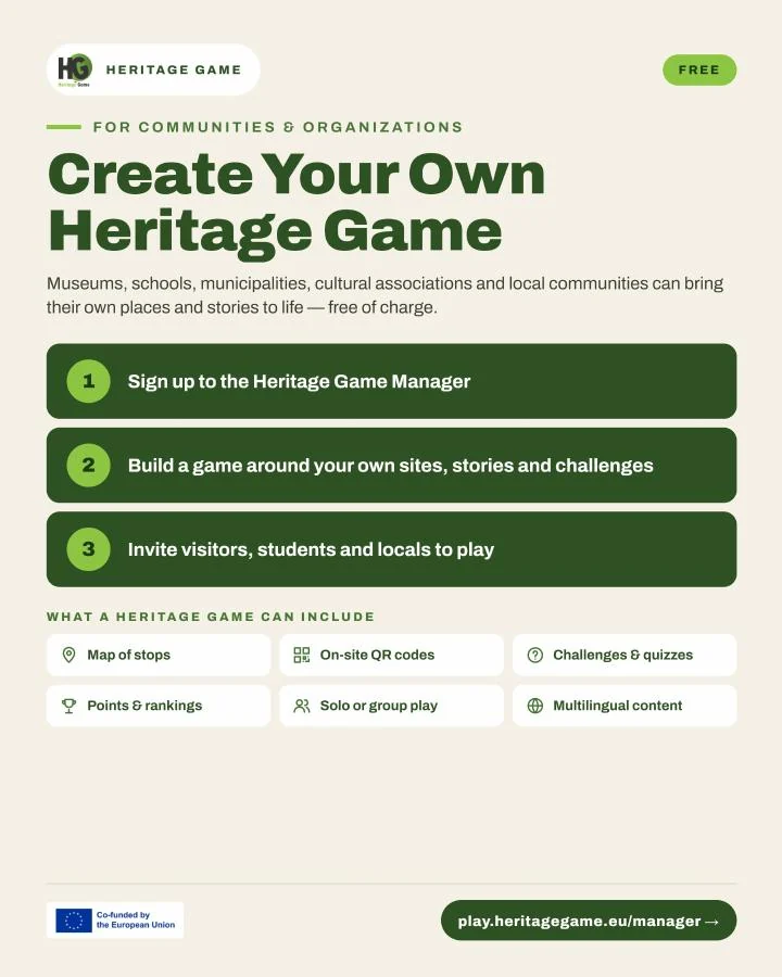 Create Your Own Heritage Game