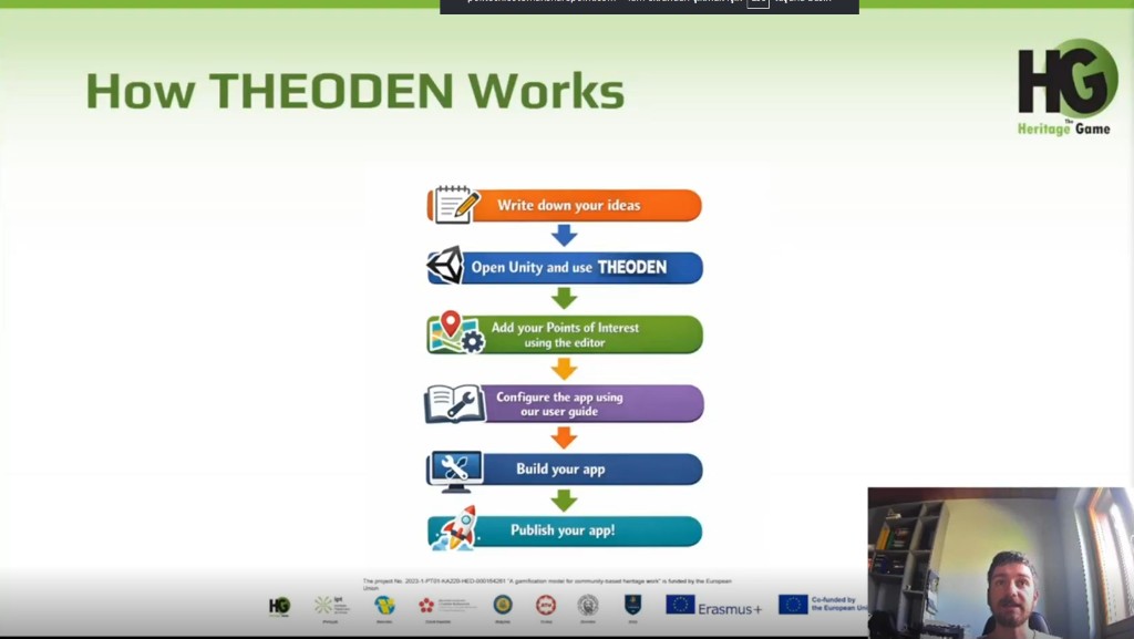 How THEODEN Works — workflow from the Czech partner launch presentation, 26 March 2026